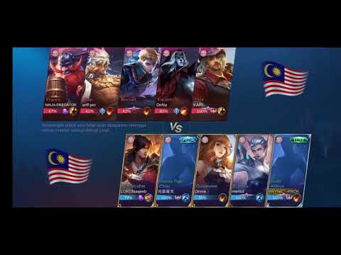 Betul apa salah guys??🤔