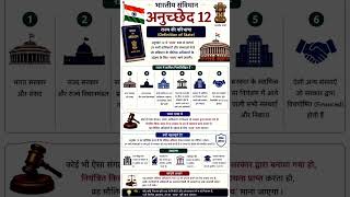 Article 12 of Indian constitution #politynotes #notes #upscnotes #ssc #gk #mcq
