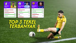 Justin Hubner -  The Art of Defending