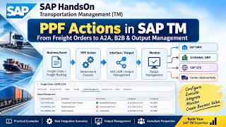 SAP TM PPF Actions — From Freight Orders to A2A, B2B & Output Management