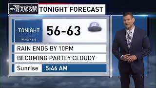 ABC 33/40 weather forecast - Saturday, May 20