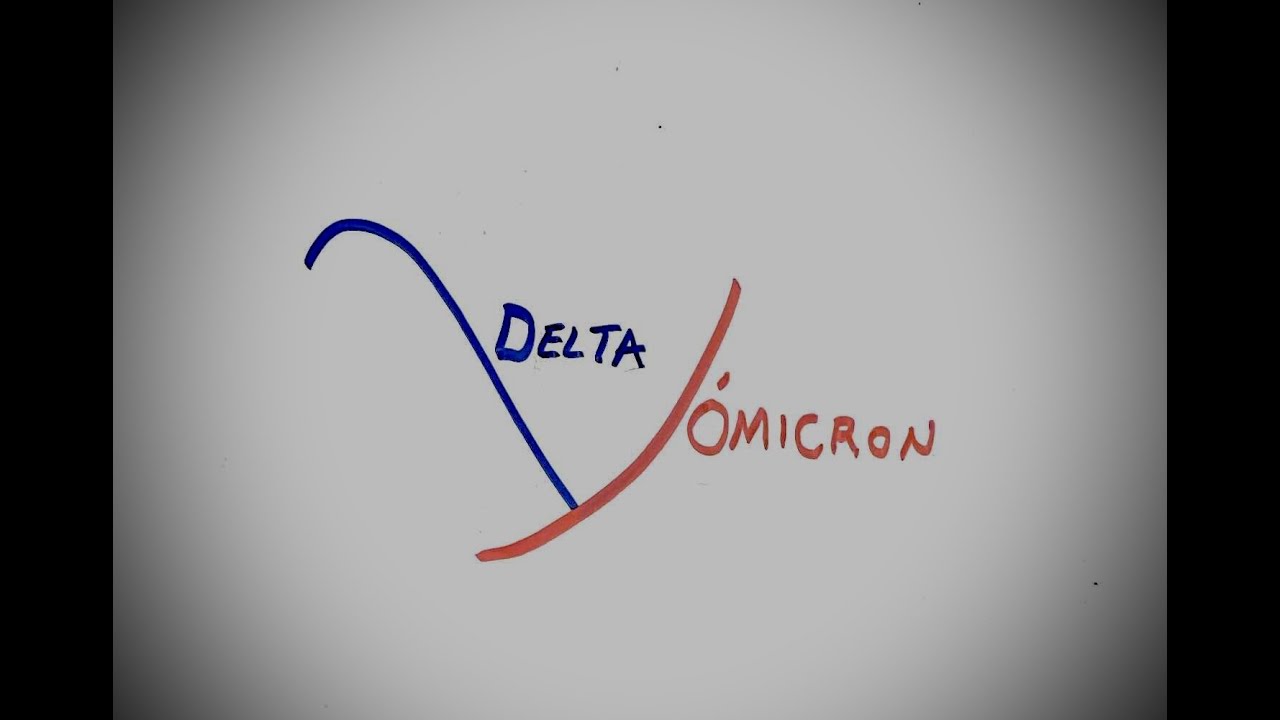 COVID, ÓMICRON: PREGUNTAS FRECUENTES