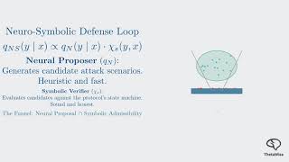 Neurosymbolic DeFi Defense - How the Drift Protocol exploit could have been prevented