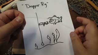 How to tie the Dropper Rig