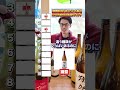 ニワカが好きな日本酒ランキング!あなたの好きな日本酒は入ってる!? #経営者 #飲食店経営 #渋谷居酒屋 #新宿居酒屋 #池袋居酒屋