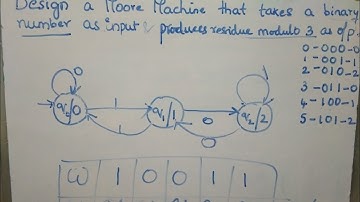 Design Moore Machine that takes Binary Number as an input and produces Residue Modulo 3 as an Output
