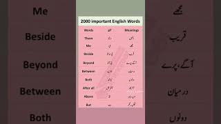 english basic vocabulary  words viral viralshorts