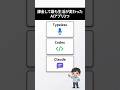 iPhoneユーザー必見！生活が変わる有料AIアプリ3選