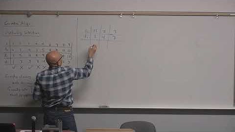 Algorithms Lecture 15: Greedy Algorithms, Activity Selection Problem