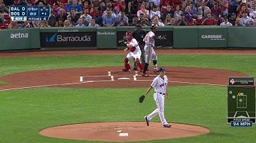 BAL@BOS: Pomeranz strikes out Jones to start the game