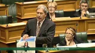 General Debate - 19th March, 2014 - Part 3