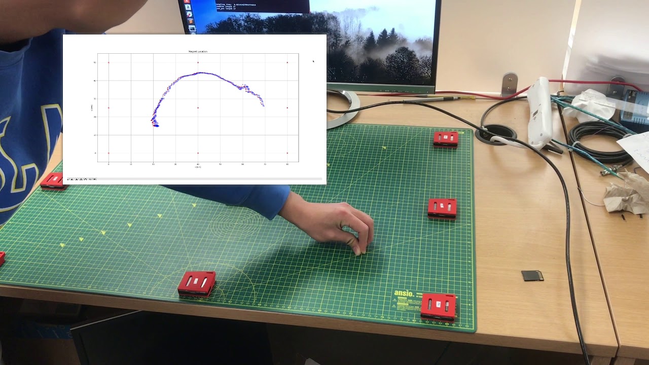 Magnetic Localization - YouTube