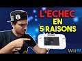 WII U | LES 5 RAISONS D'UN ECHEC