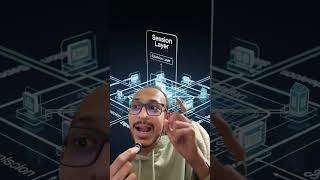 OSI model #sessionlayer #ccna #tech #dailyshorts