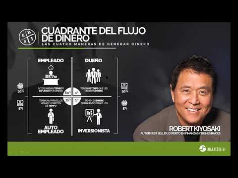 DESCUBRE La Mejor