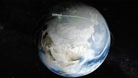 ICESat-2 orbit