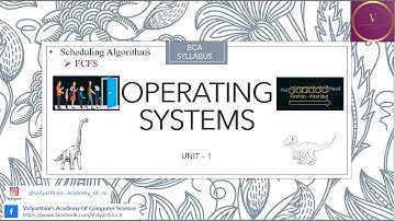 First-Come, First-Served Scheduling Algorithm.