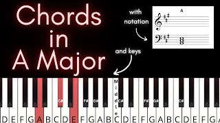 CHORDS IN A MAJOR- Simple Triads with Piano Visualizer and Music Staff