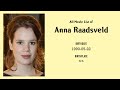 Anna Raadsveld Movies list Anna Raadsveld| Filmography of Anna Raadsveld