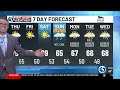 WEATHER: Showers late Thursday, heavier rain possible over the weekend
