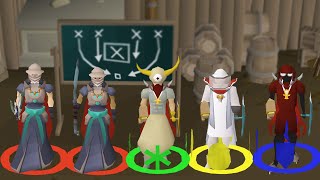 Runescape's Most Neglected Minigame