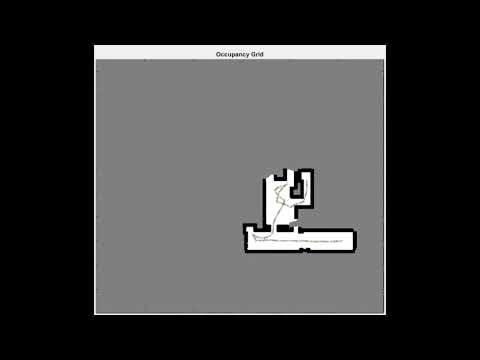 2D Workspace Exploration using Artificial Potential Fields (APF) Simulation in Matlab