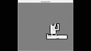 2D Workspace Exploration using Artificial Potential Fields (APF) Simulation in Matlab