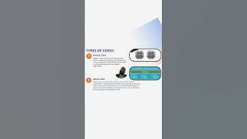 Database licensing | physical cores | oracle mssql Db2