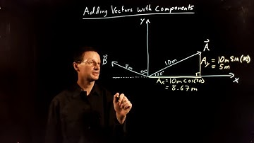 Adding vectors with components - a 2D example
