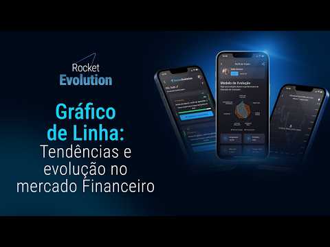 Gráfico de Linha: Tendências e Evolução no Mercado Financeiro