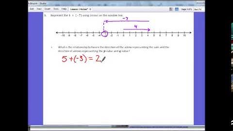 Math 7: Module 2 Lesson 3 Video