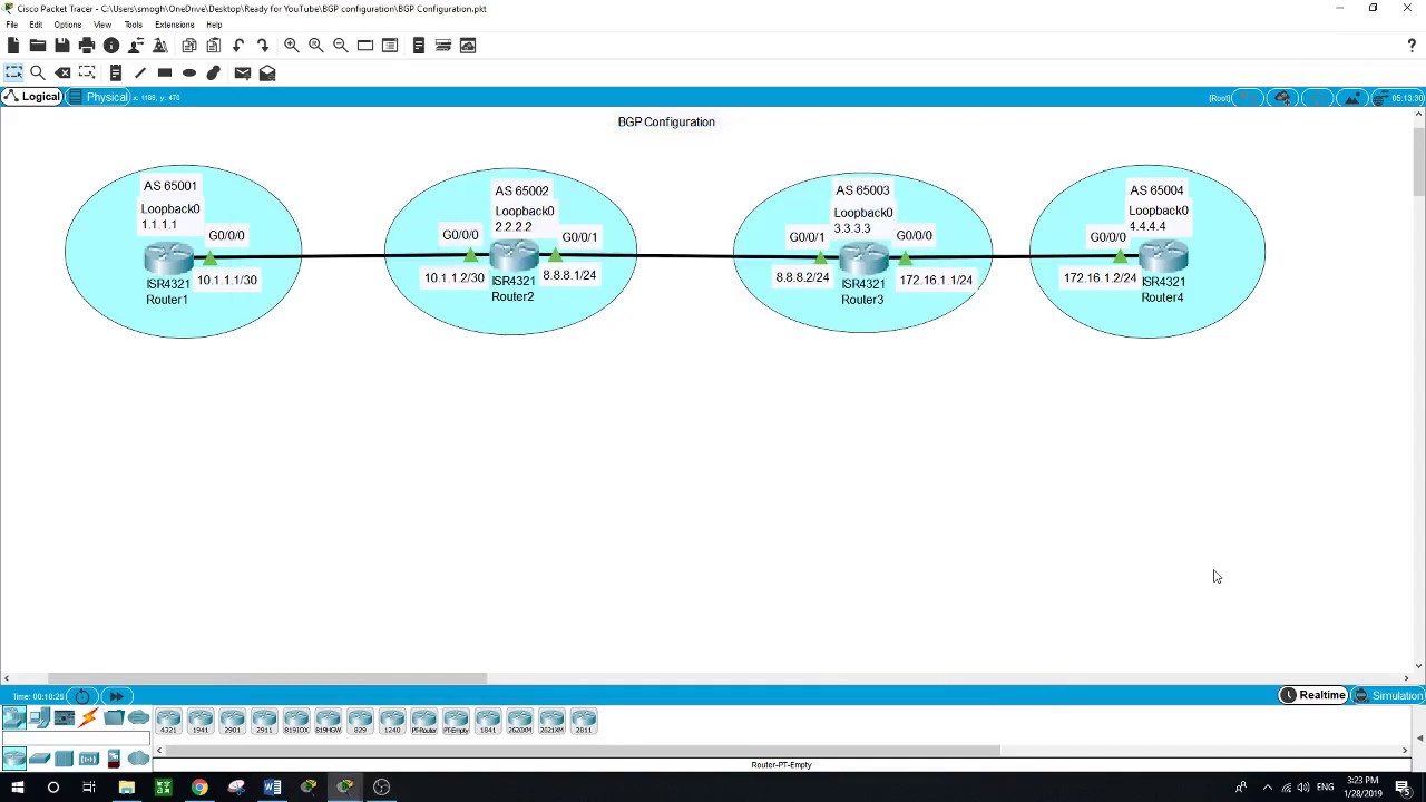 BGP Configuration YouTube