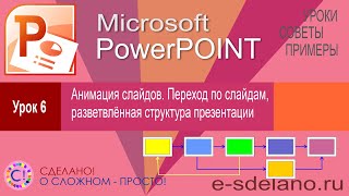 PowerPoint Урок 6.  Анимация слайдов. Переход по слайдам, разветвлённая структура презентации