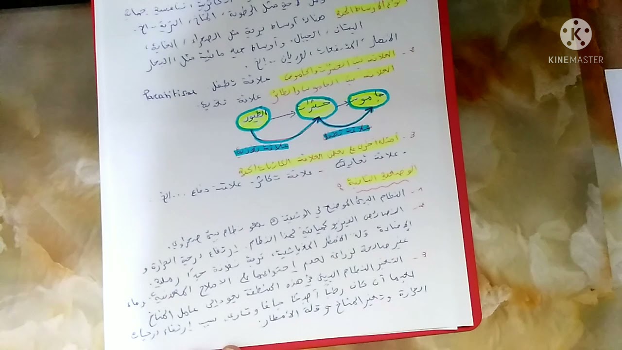 الاختبار الثاني للعلوم الطبيعية السنة(2)متوسط