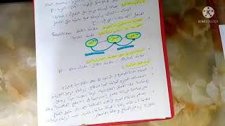 الاختبار الثاني للعلوم الطبيعية السنة(2)متوسط