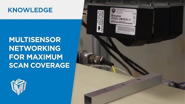 Multisensor Networking for Maximum Scan Coverage