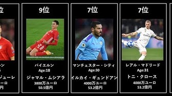 ドイツ代表 Youtube