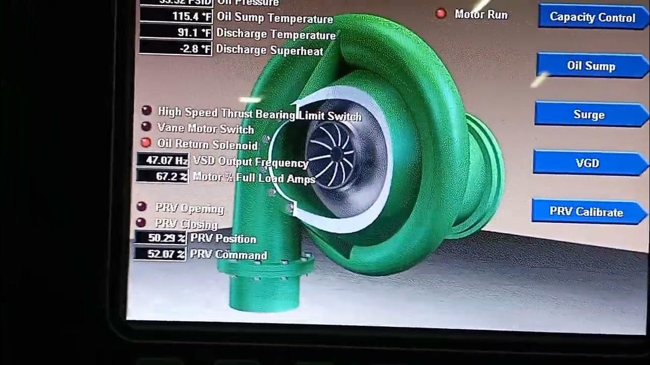 variable-geometry-diffuser-screen-and-p-r-v-rotation-vanes-youtube