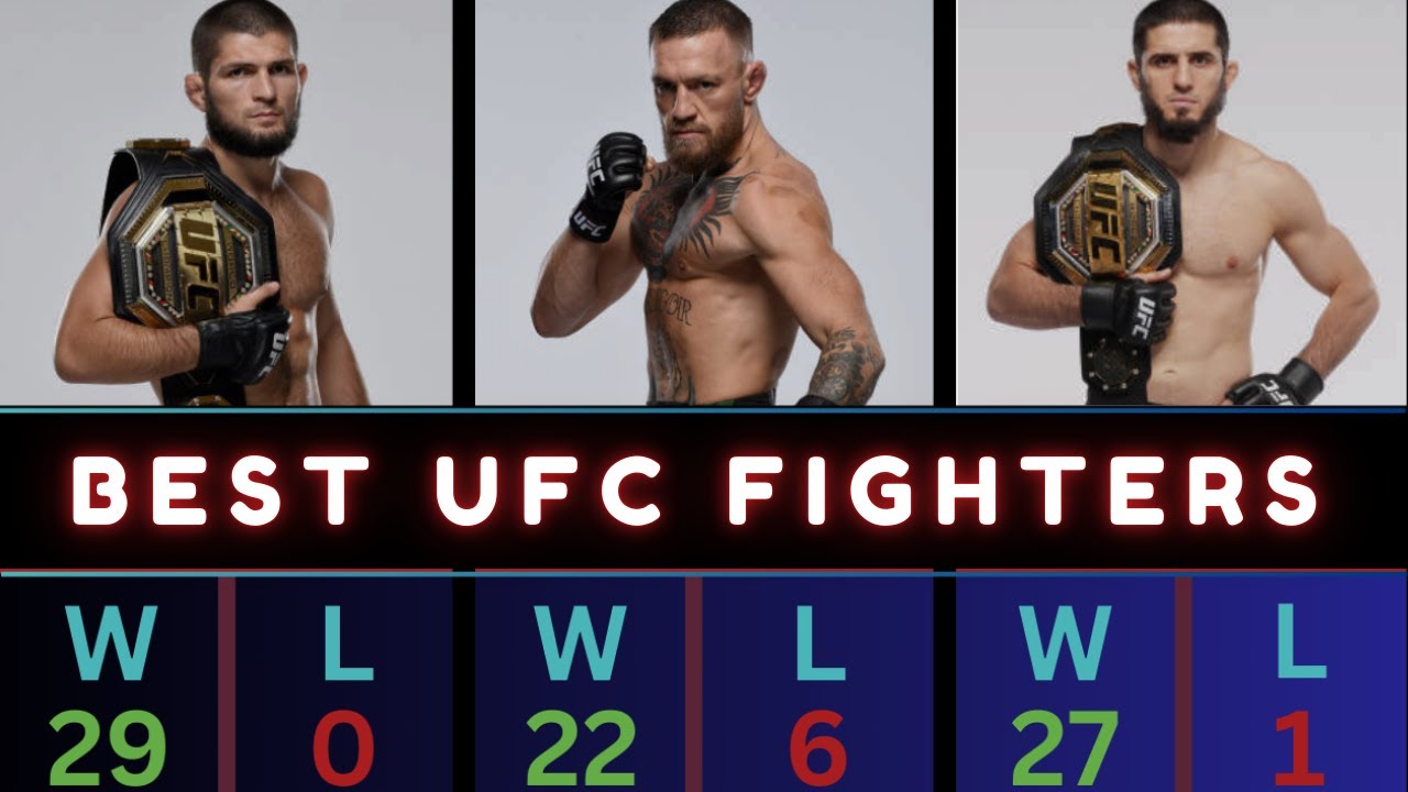 UFC Fighters and their most most Wins and Losses - YouTube