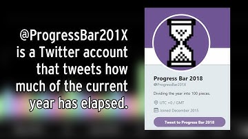 101 tweets in a year: the story of @ProgressBar201X
