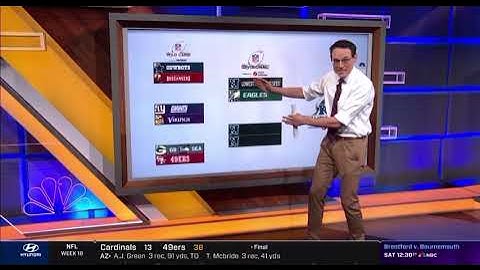 Playoff picture with Steve Kornacki