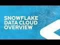 Snowflake Data Cloud: 7 Pillars Of Innovation