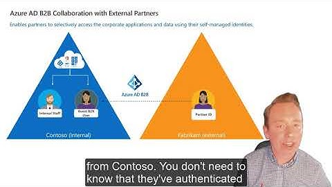 Authorization & Authentication in SaaS on Azure