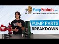 Get to Know Your Pump: Parts Breakdown