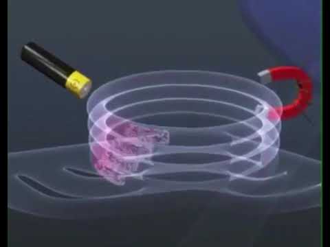 فيديو: كيف تعمل مسرعات الجسيمات؟