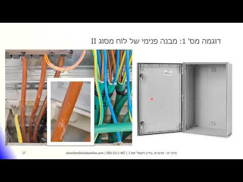 סדנת חשמל- תרגיל 287 - לולאת תקלה, כוונון מפסק זרם, לוח סוג 1, לוח סוג 2, מא"ז/ מפסק