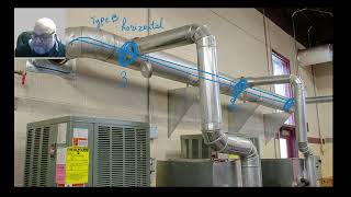 Famous Ch3 Vent Sizing 1 Net Worth