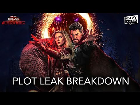 DOCTOR STRANGE In The Multiverse Of Madness Plot Leaks Breakdown