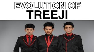 Evolution of TREEJI | (2010-2011)