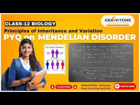 Mendelian disorders on PYQ | Class 12 | Principles of Inheritance & Variation